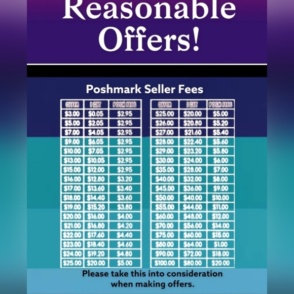 READ THIS PLEASE - Picture 2 of 2